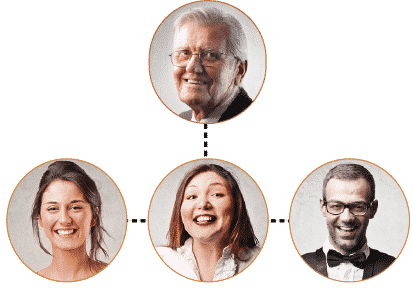 Dependentes de Segurados do INSS